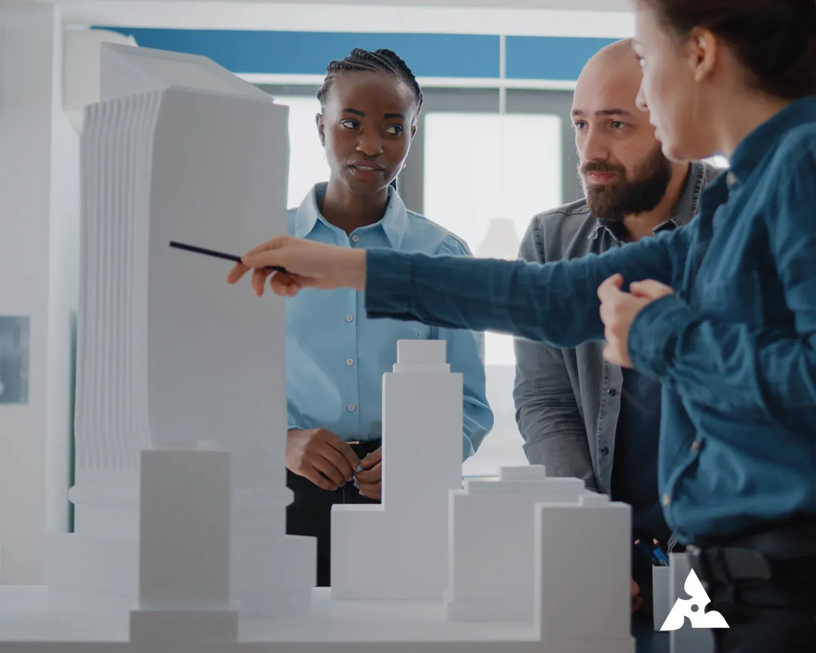 3d visualization