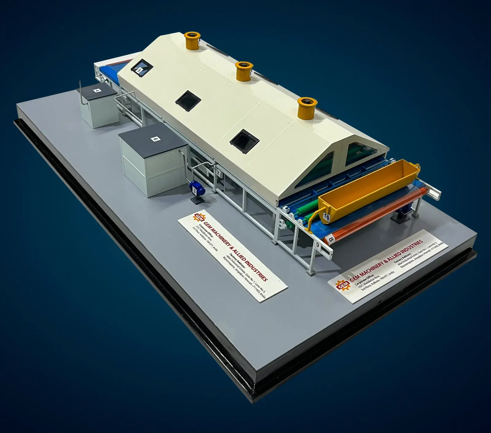 CTFD
                                Model