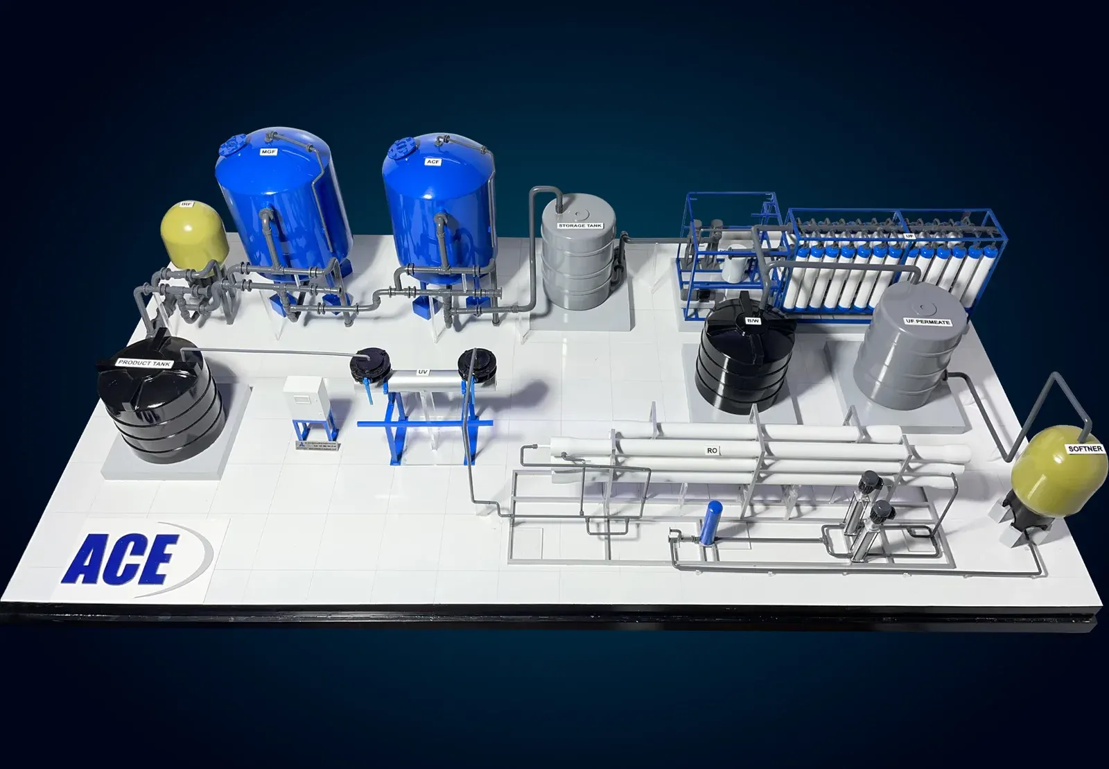 Water Treatment
                                Plant