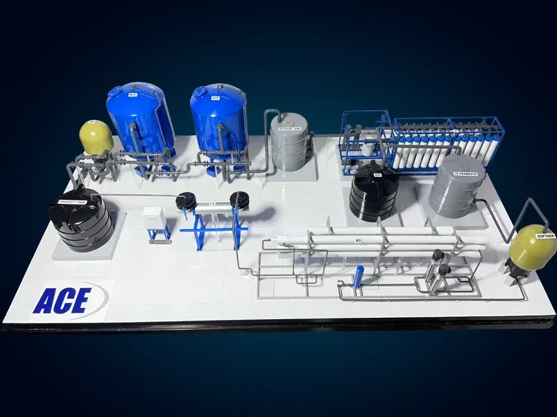 Water Treatment
                                Plant ACC Model