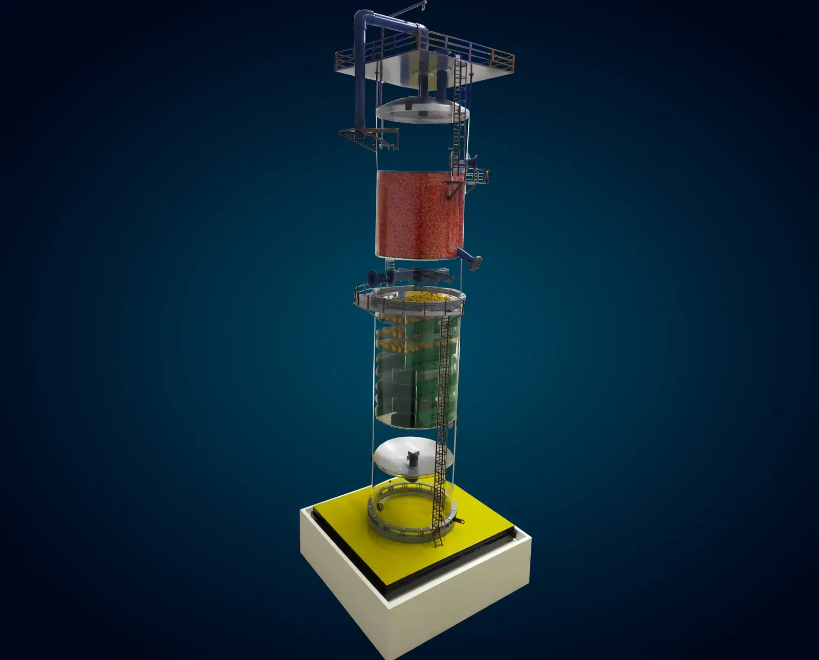 Vessel Column
                                Model